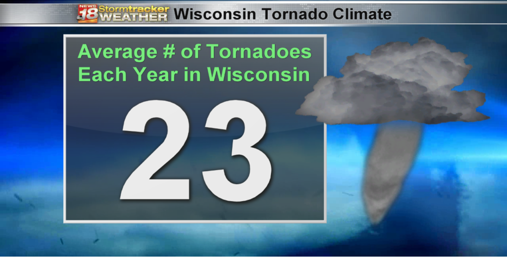 Wisconsin reaches 23 tornadoes after National Weather Service confirms Polk/Barron  tornadoes | News | wqow.com