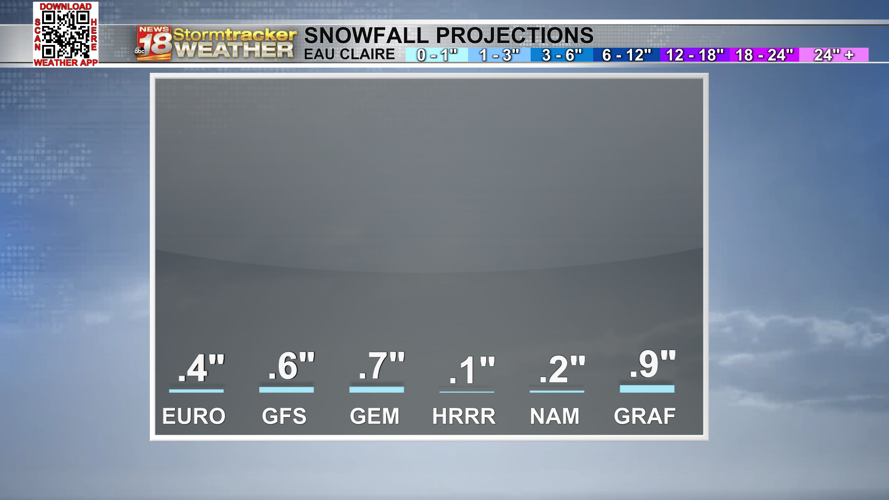 A few slick roads Sunday morning with snow showers | Top Stories | wqow.com