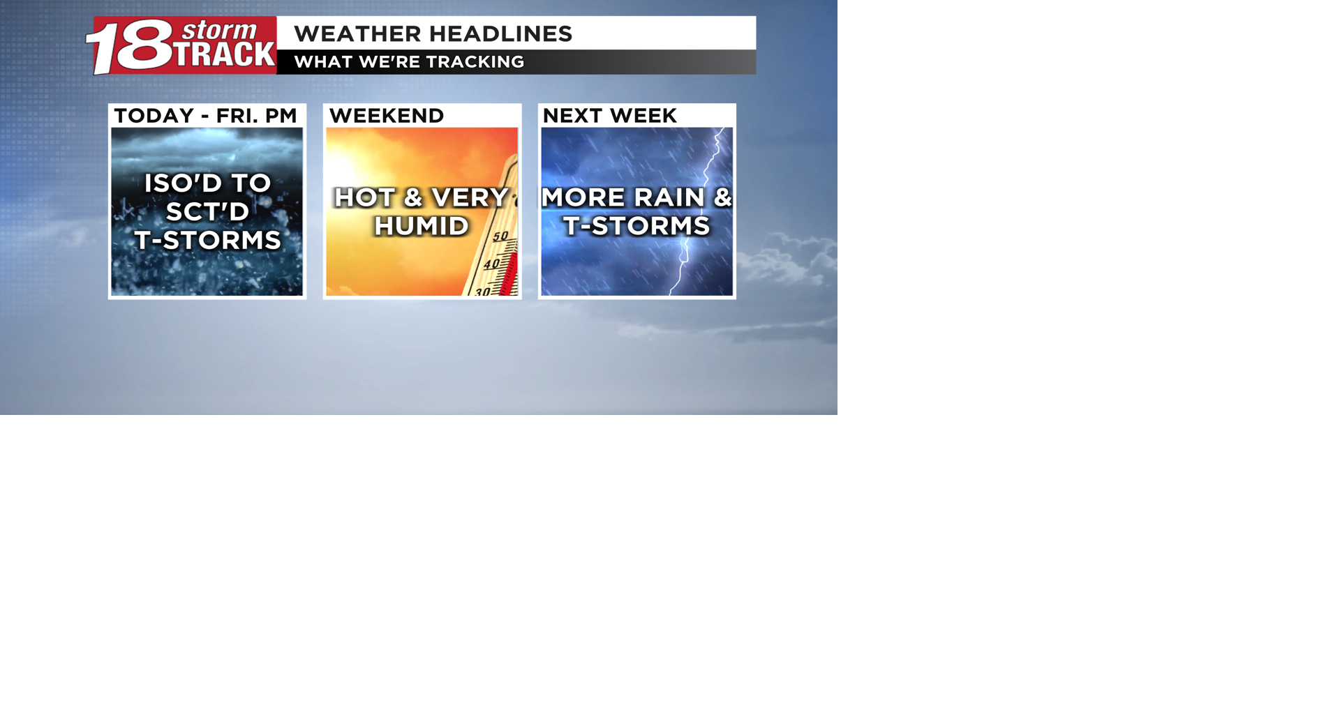 Rain chances around through Friday night and again next week; hot and ...
