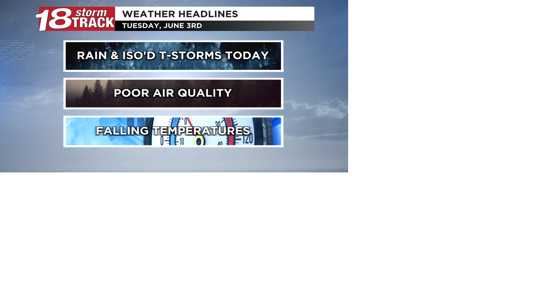 Poor air quality, falling temperatures plus rain and thunderstorm ...