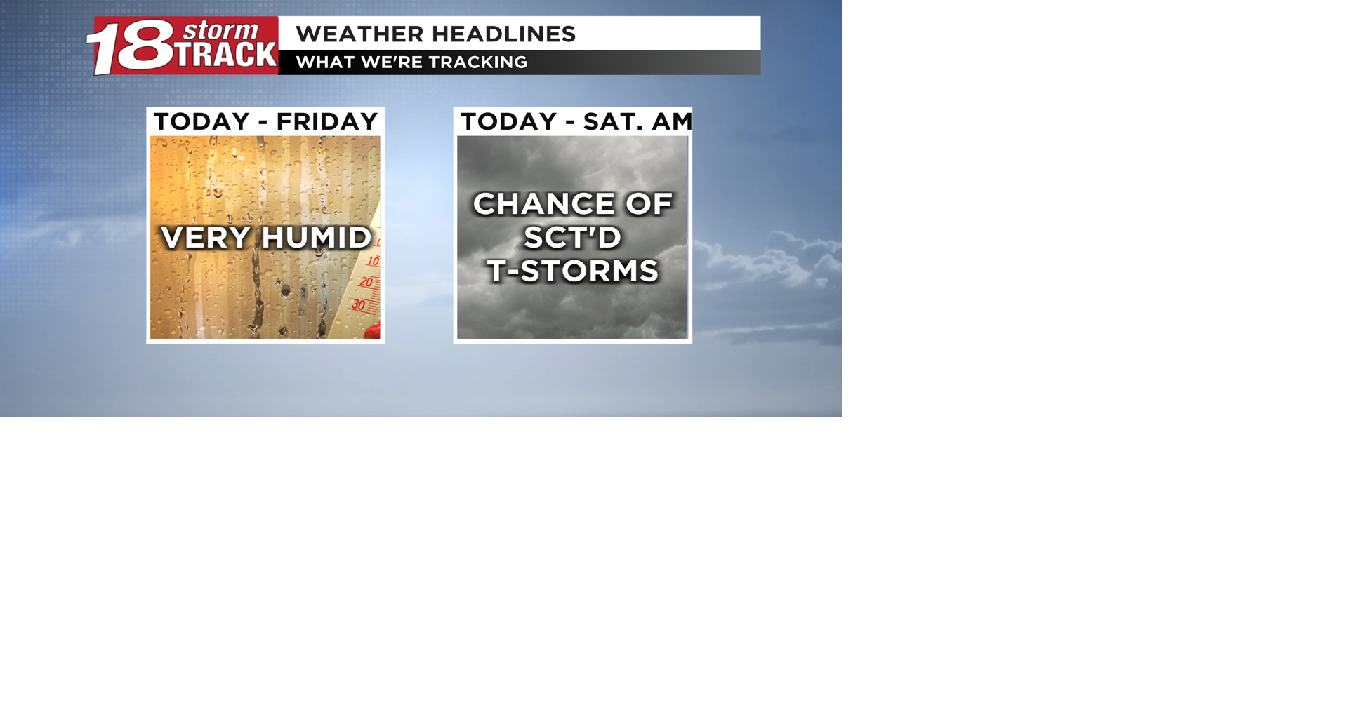Humid conditions plus scattered shower and storm chances return the ...