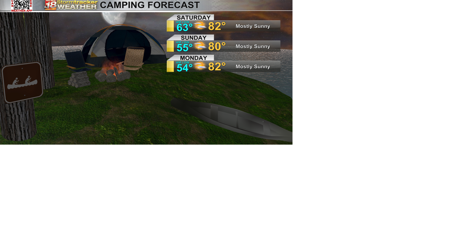A beautiful weekend with sunny skies and comfortable humidity | Top ...