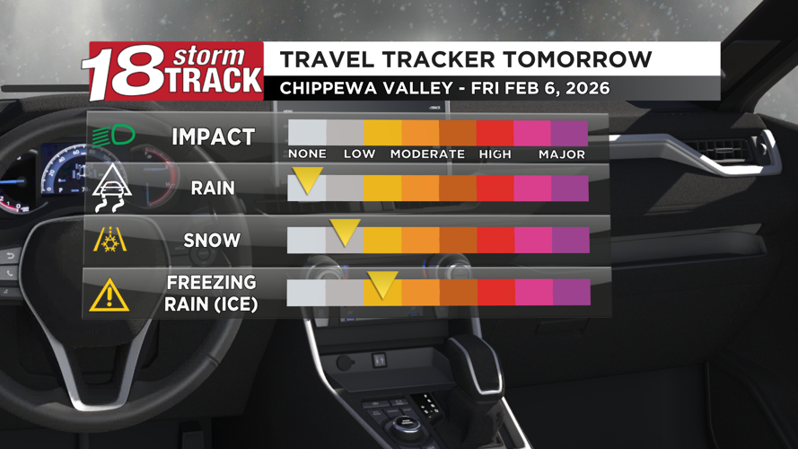 Light snow and/or freezing drizzle could cause slippery spots tonight ...
