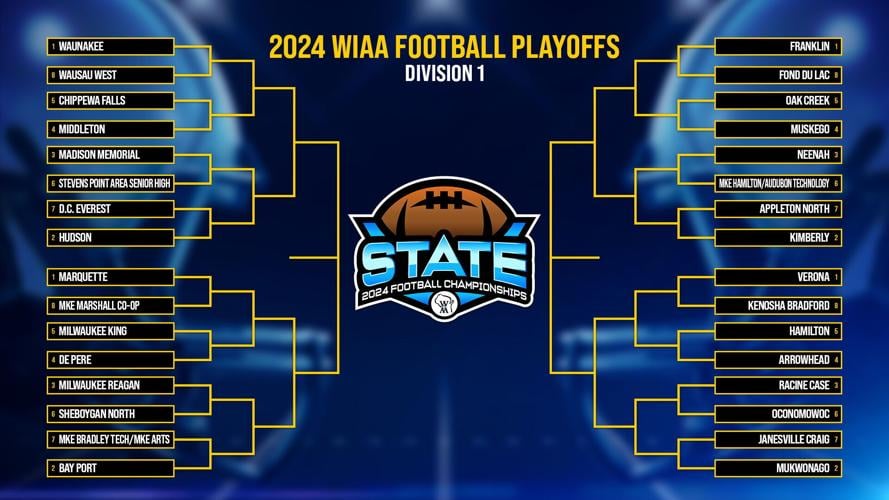 WIAA Football Playoff brackets get revealed Sports