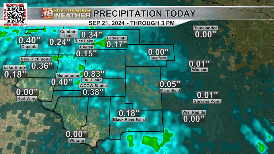 A cool couple of days before warmer weather returns | Top Stories ...