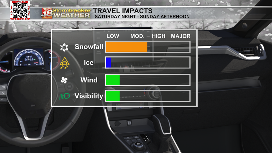 A few slick roads Sunday morning with snow showers | Top Stories | wqow.com