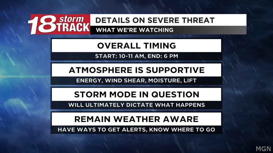 Tracking the threat for strong to severe thunderstorms today | 18 Storm ...