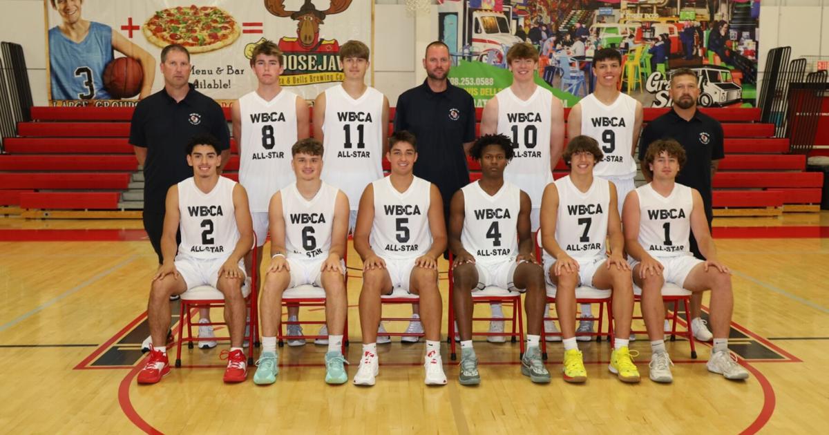 Wbca All Star Game 2025 Roster