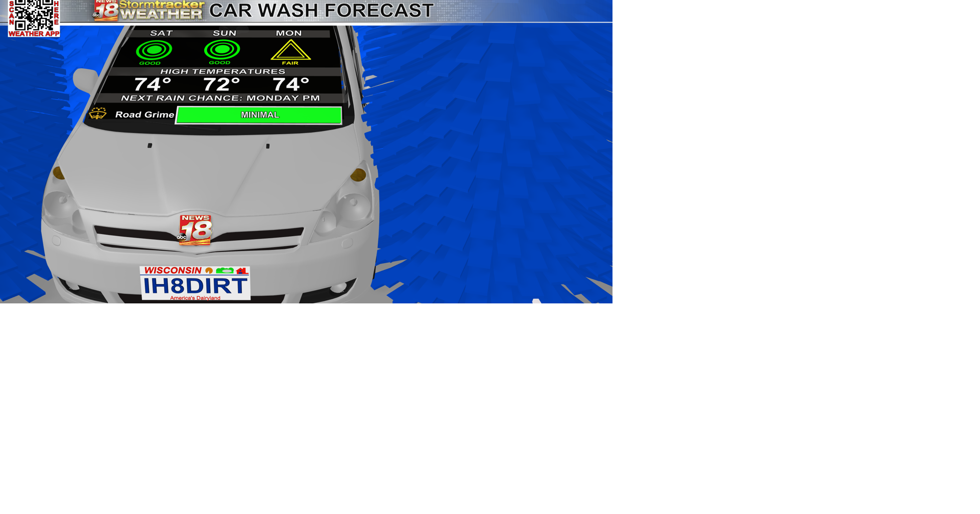 Beautiful weekend ahead: warm and only a bit breezy before rain chances ...