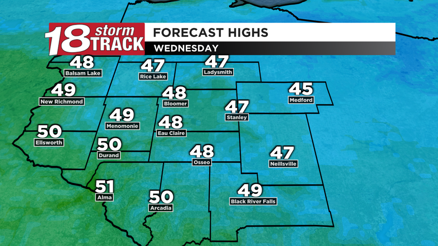 Rain chances, gusty winds and a drop in temperatures highlight the ...