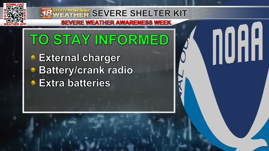 Creating your severe shelter safety kit: Severe Weather Awareness Week ...