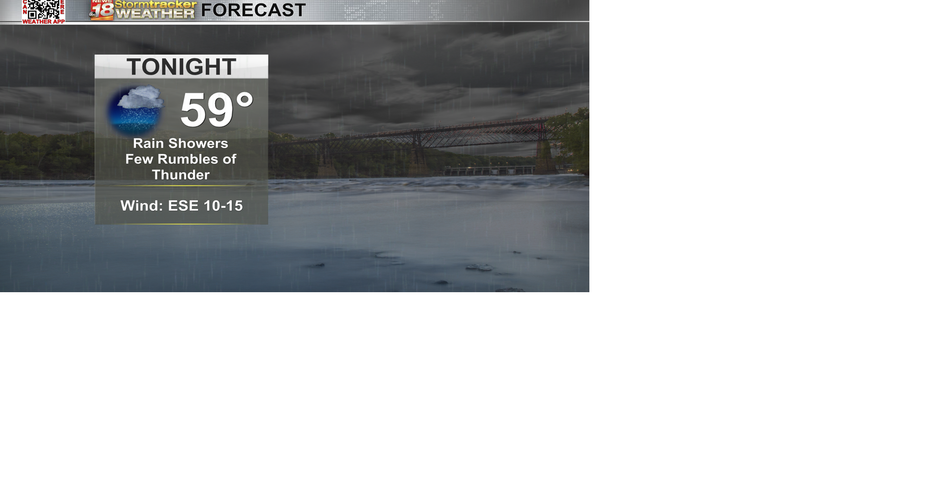 Overnight showers bringing lots of accumulation along with cooler ...