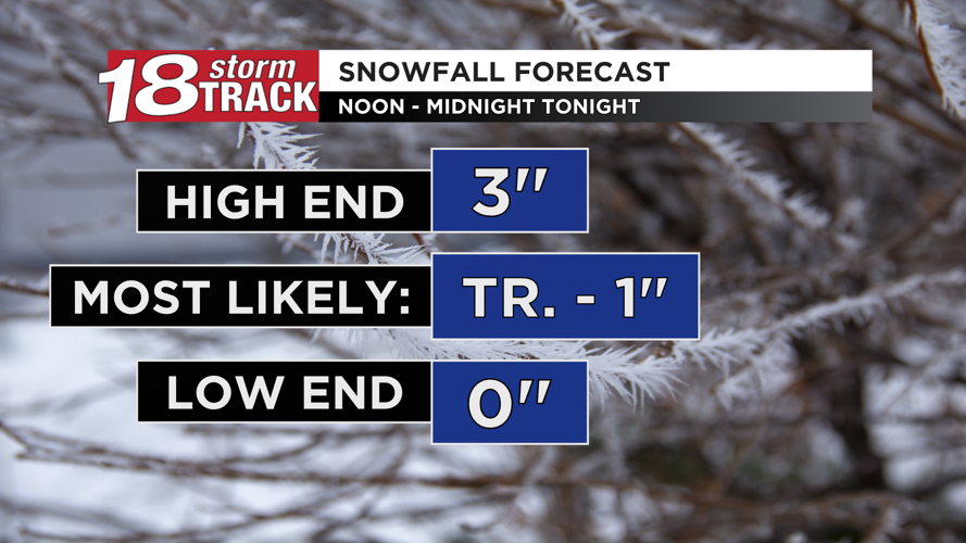 Active weather pattern to continue the next few days | 18 Storm Track ...