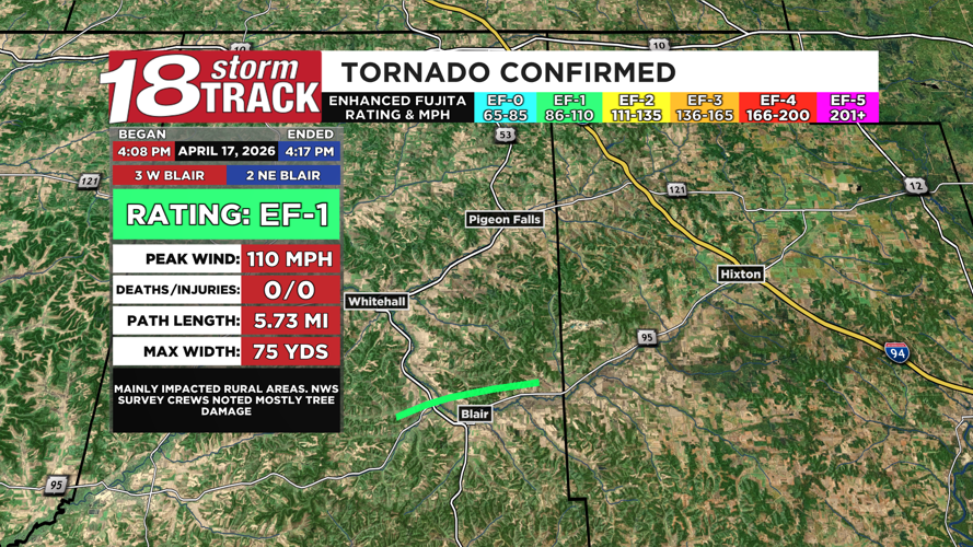Four tornadoes confirmed from Friday's severe storms | Top Stories ...