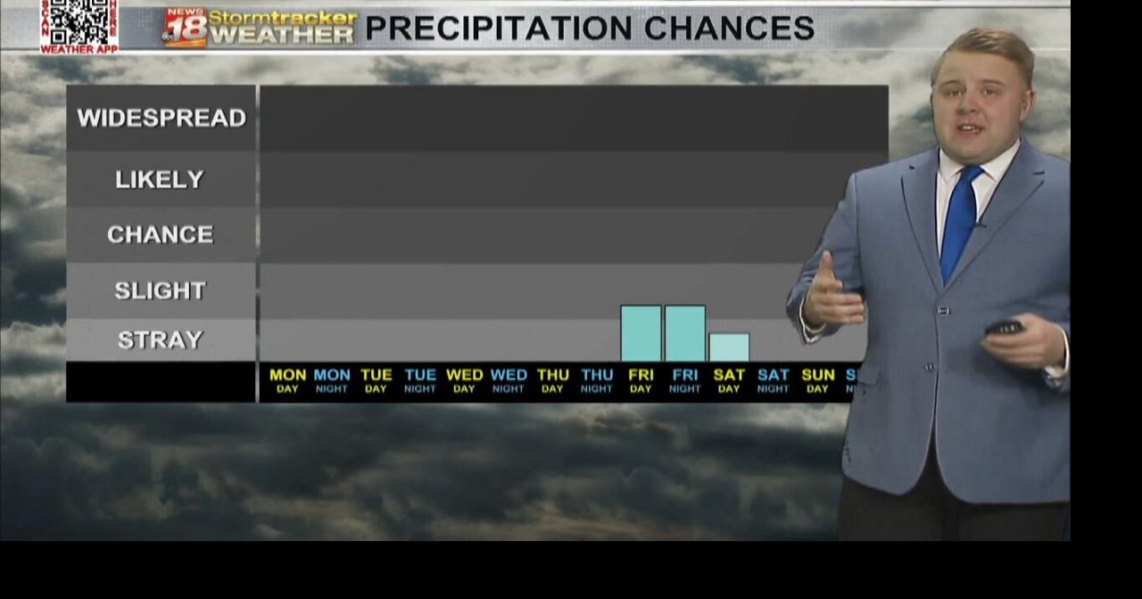 A seasonable start to the week but warmer air once again returns by the ...