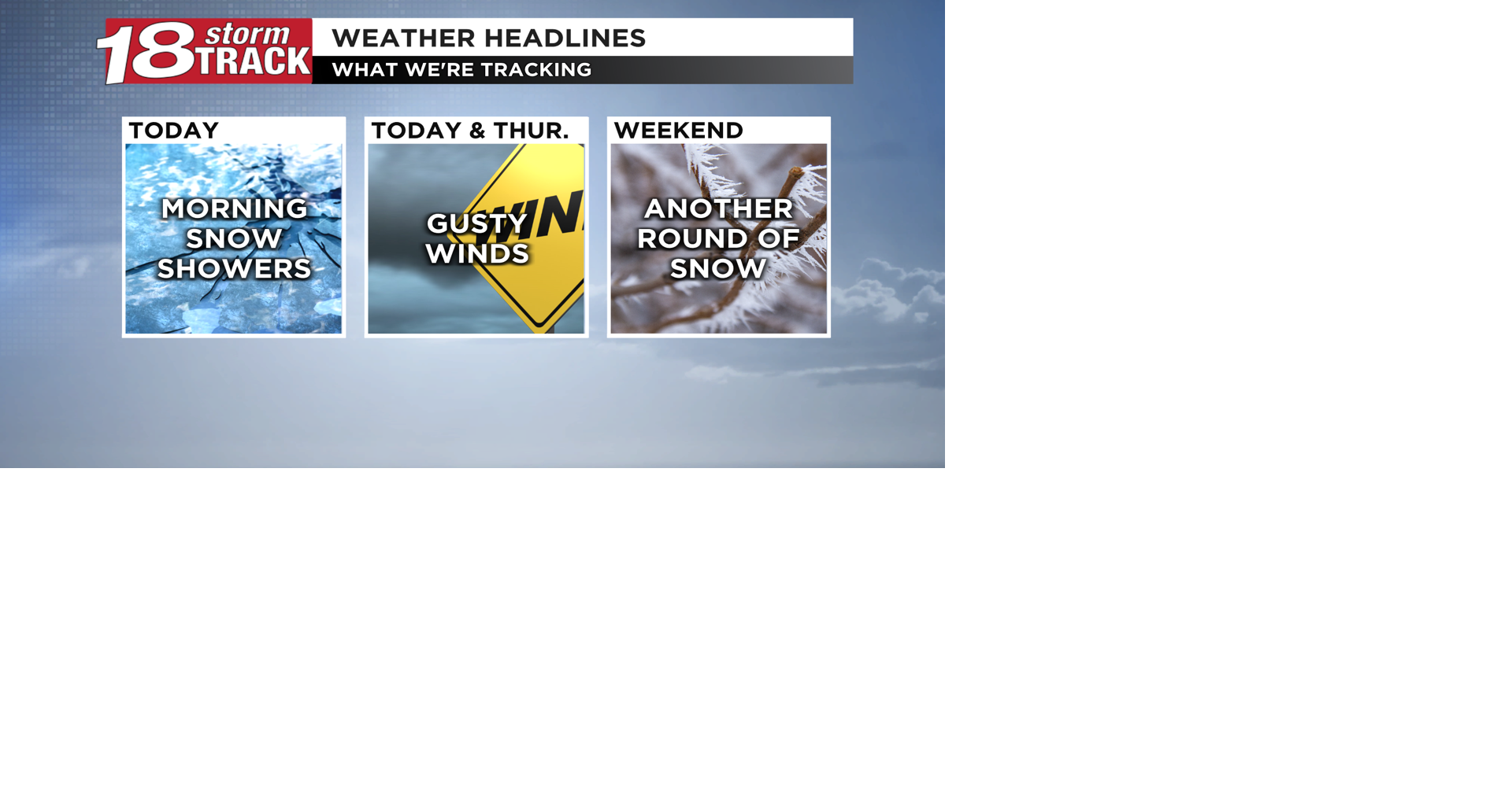 Snow showers and strong winds to cause travel concerns for Thanksgiving ...