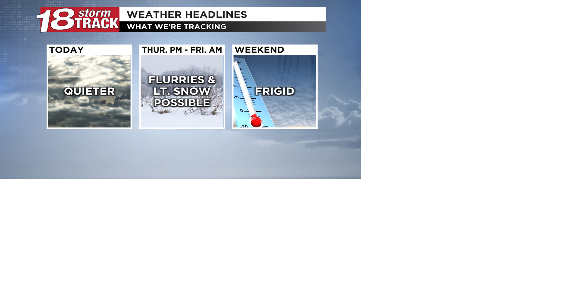 Quieter today; flurries and light snow possible Thursday afternoon into ...