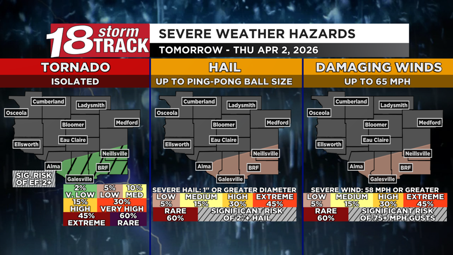 Messy spring system to bring sleet, freezing rain, rain and some snow ...