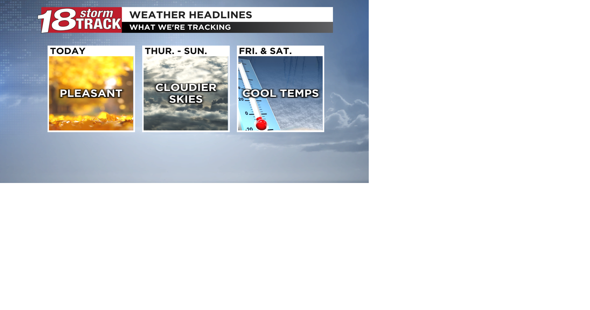 A pleasant Wednesday ahead; cloudier skies soon to return along with ...