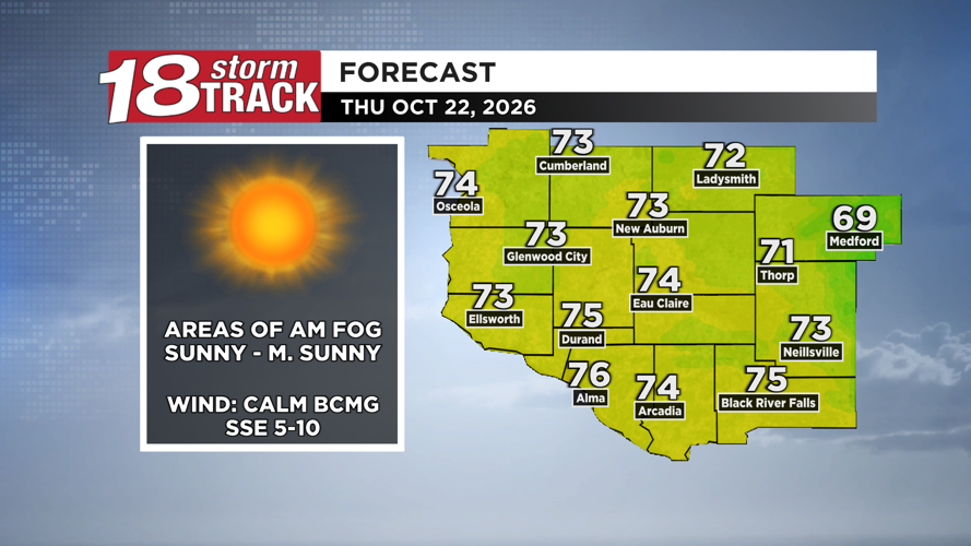 Another unseasonably warm and sunny day on tap | 18 Storm Track Weather ...
