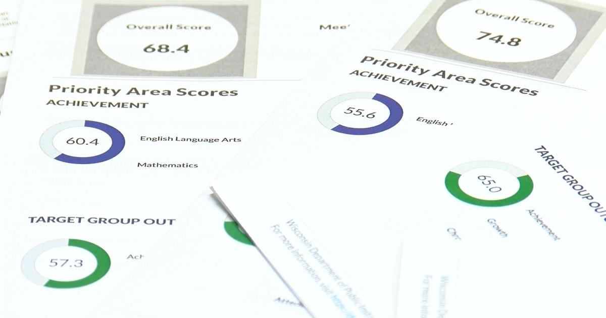 Wisconsin's DPI releases schools, districts report cards | News | wqow.com