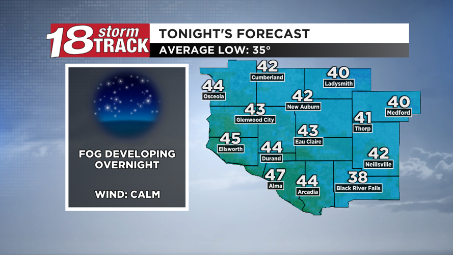 Another unseasonably warm and sunny day on tap | 18 Storm Track Weather ...
