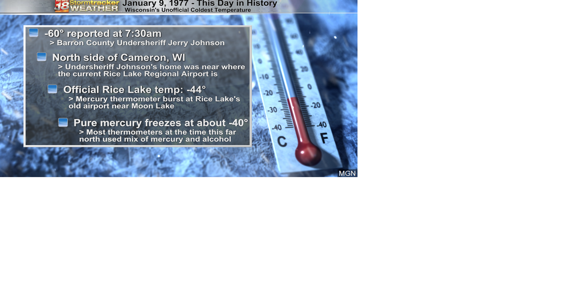 Cold air returns for the 45th anniversary of Wisconsin's unofficial coldest temperature