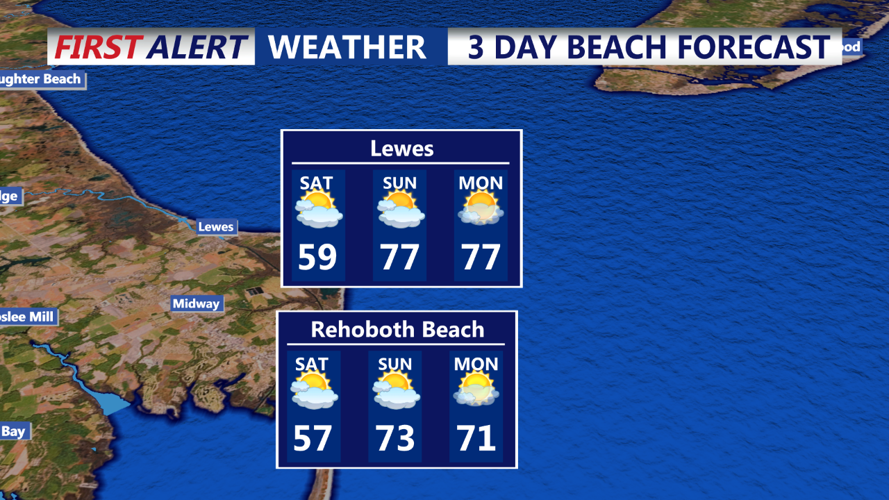 Weekend warm up for Lewes & Rehoboth Beach