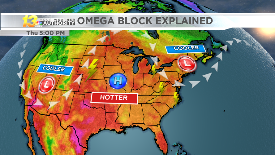 Heat continues to build as omega blocking pattern holds strong