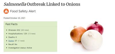 salmonella onions.JPG