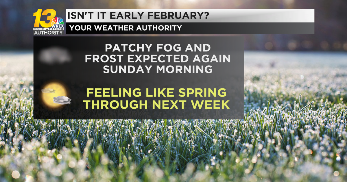 Spring-like weather carries over into Sunday | Weather | wrex.com