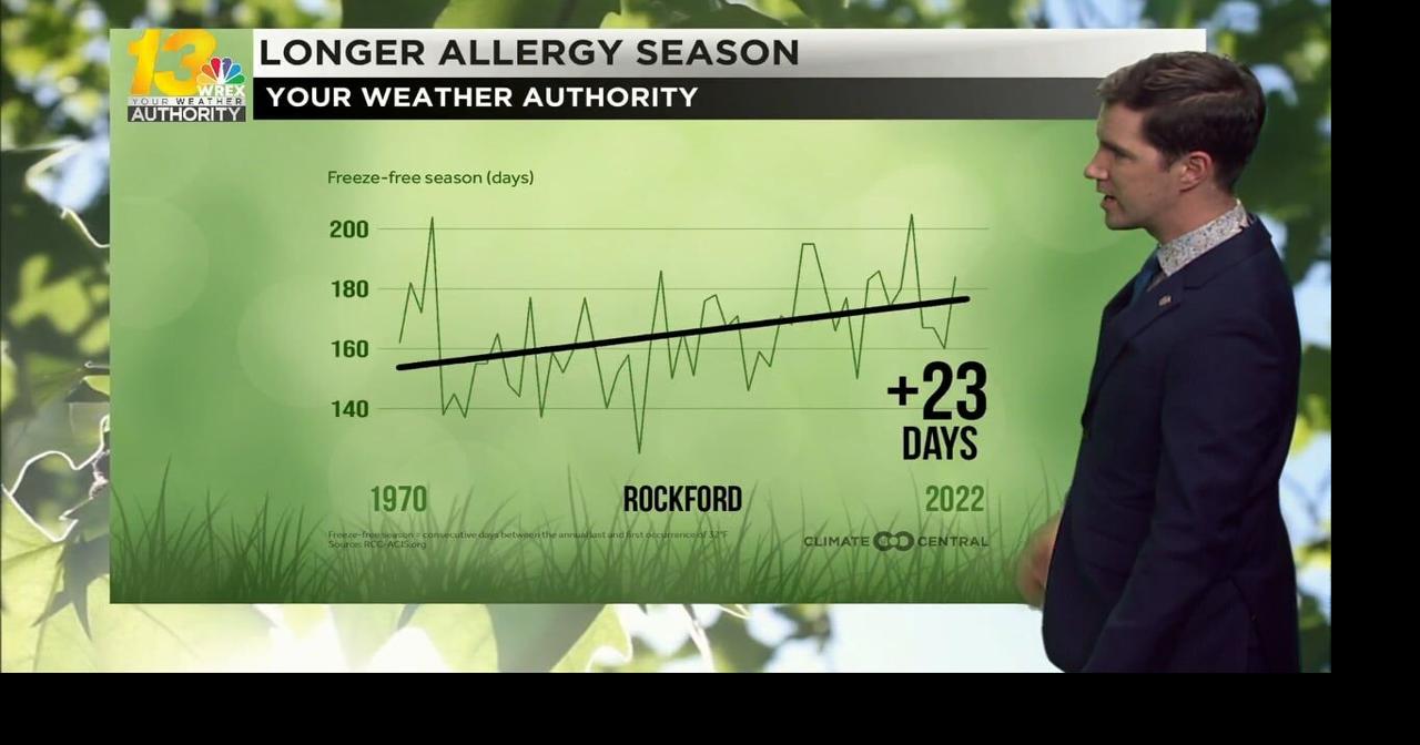 Warmer spring weather sticks around Video