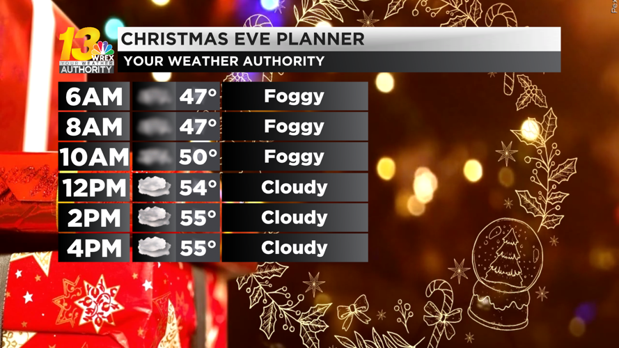 Fog clears out for a cloudy and warm Christmas Eve Weather