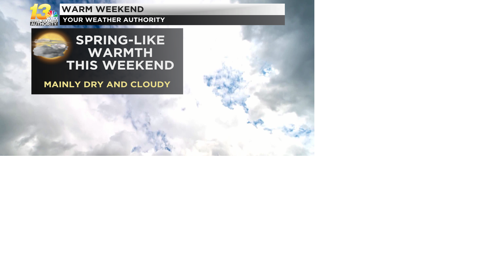 Spring-like weather sticks around this weekend | Top Stories | wrex.com