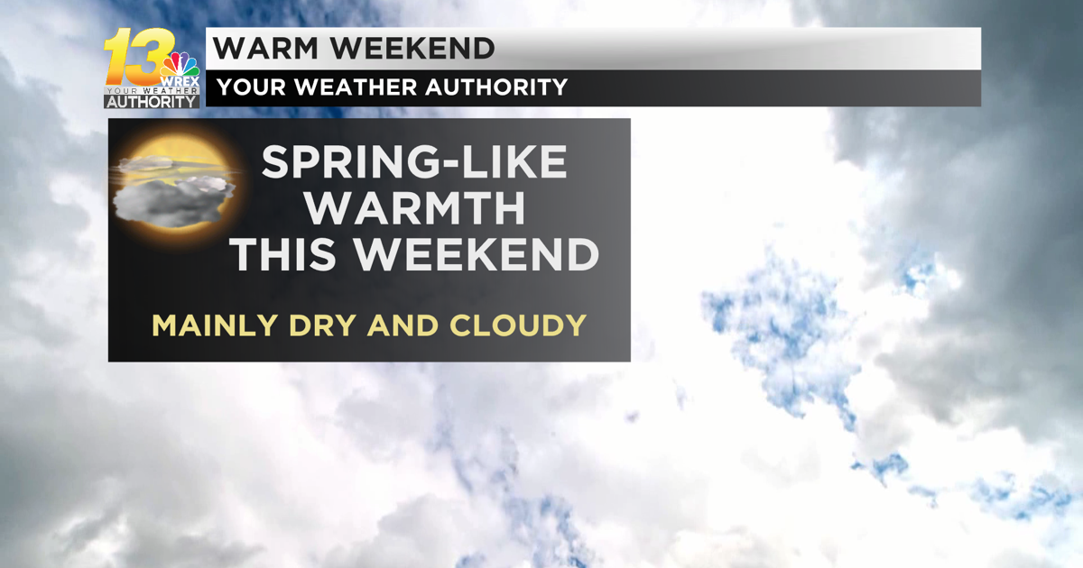 Spring-like weather sticks around this weekend | Top Stories | wrex.com