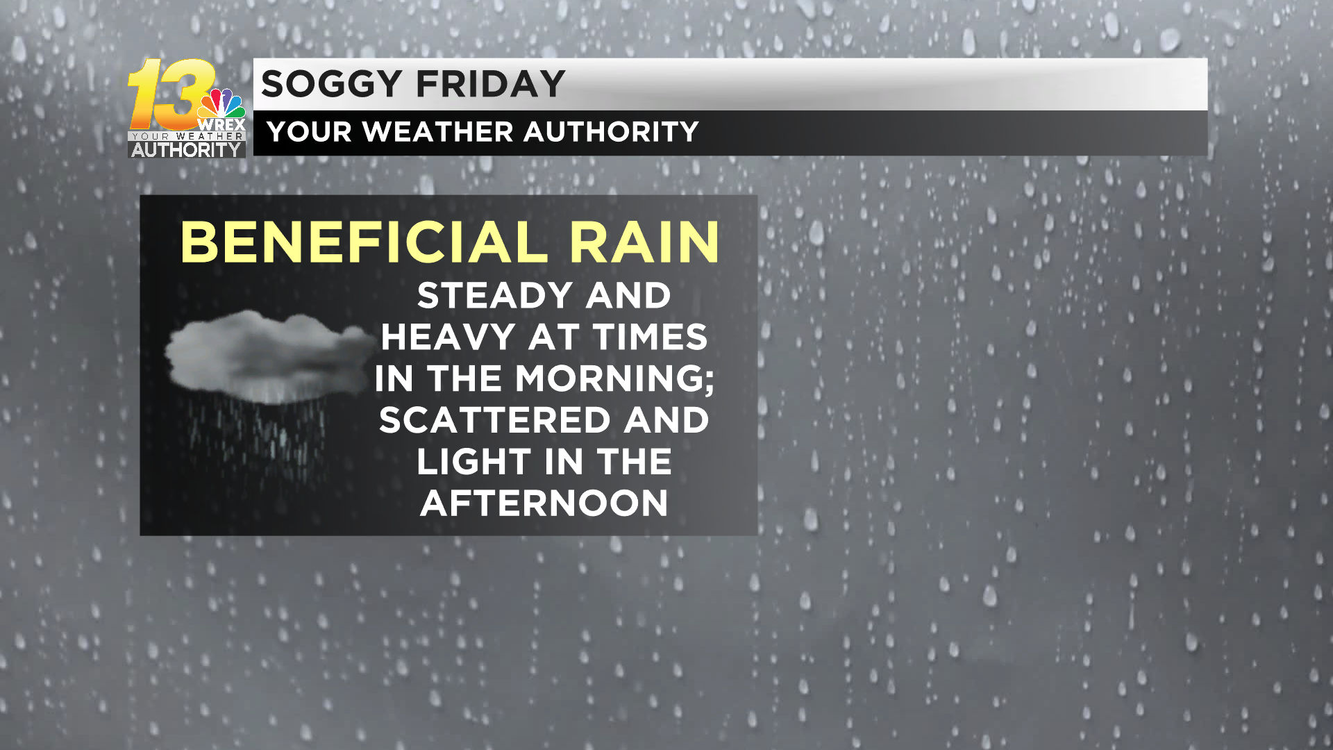 Soggy Weather Settles In Friday | Top Stories | Wrex.com