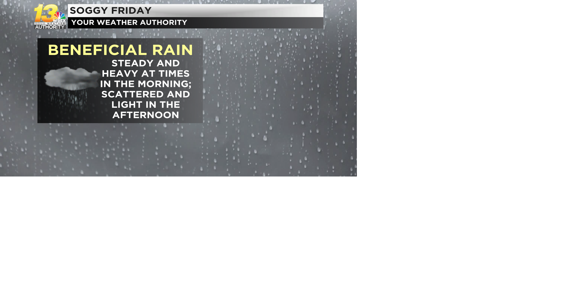 April Weather Forecast