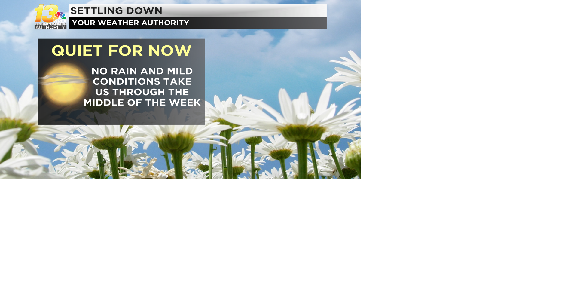 The Weather Roller Coaster Continues Next Week