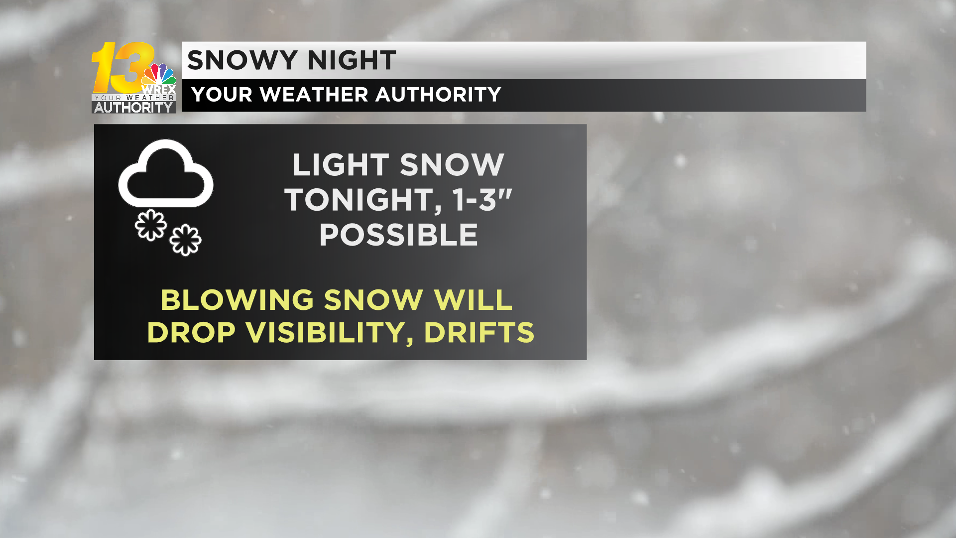 Our Next Round Of Snow Prompts A Winter Weather Advisory | Top Stories ...