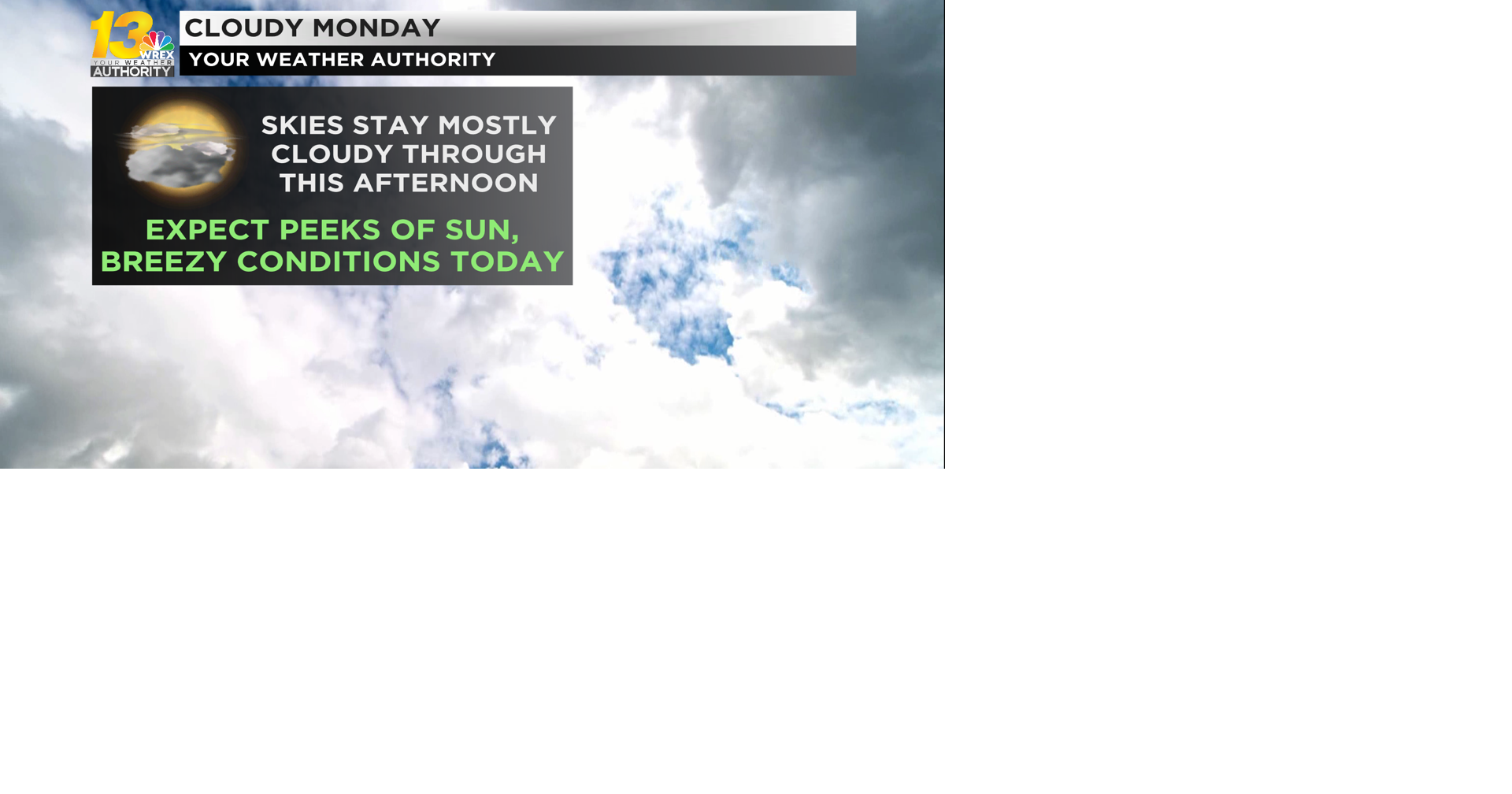 Mostly cloudy, but dry Monday ahead | Weather | wrex.com