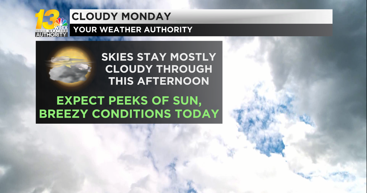 Mostly cloudy, but dry Monday ahead | Weather | wrex.com