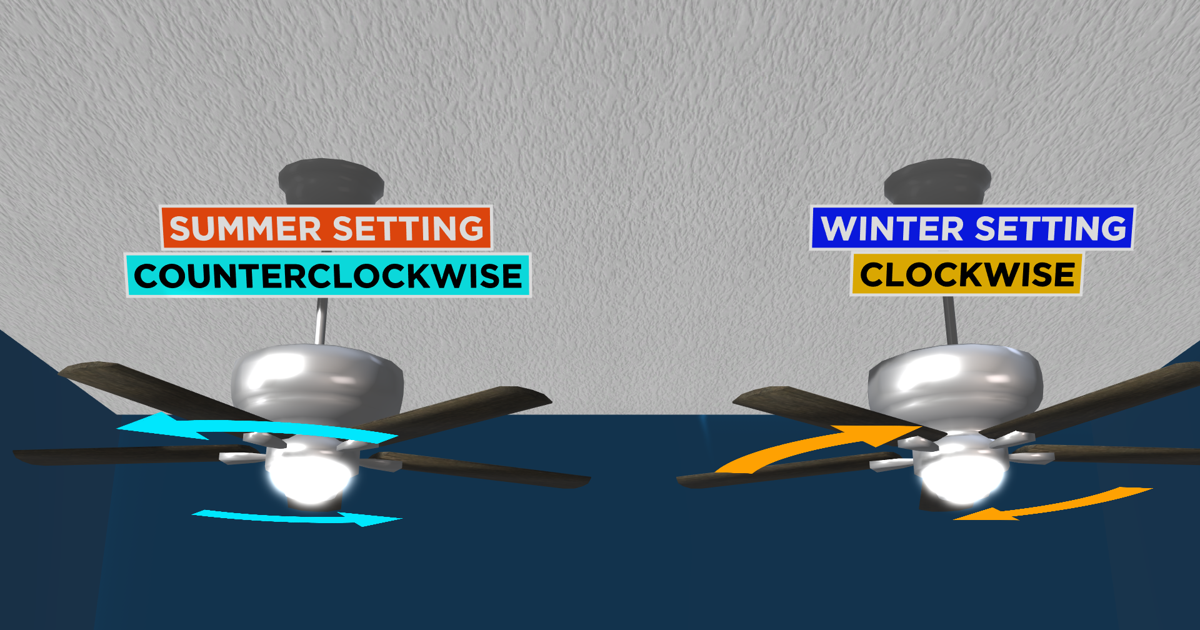 How Should a Ceiling Fan Turn in the Winter: Maximize Warmth Efficiently