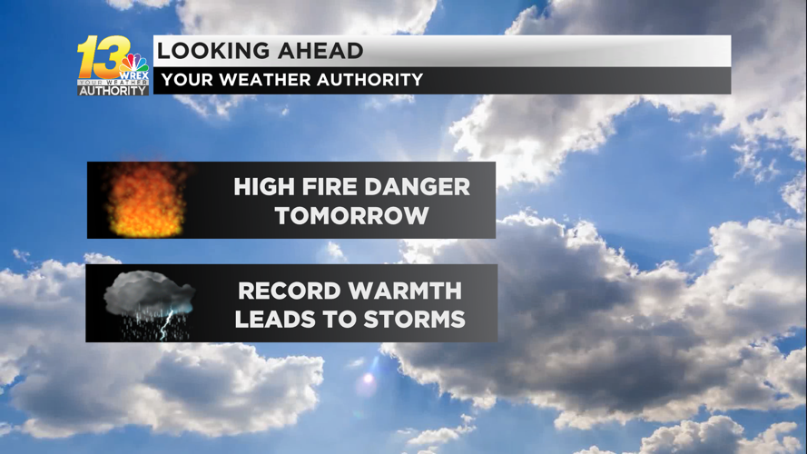 Strong winds lead to fire danger