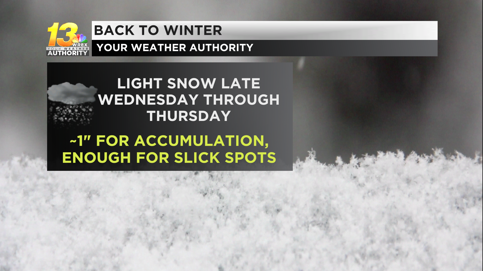 Wintry Weather Returns As Midweek Arrives | Top Stories | Wrex.com