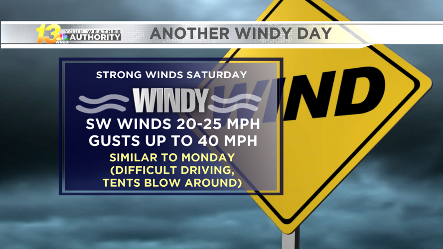 Spring temperatures and windy weather return this weekend Weather