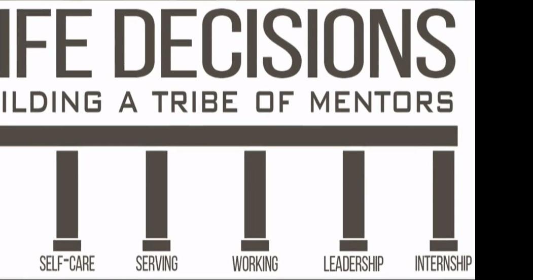 Inspiring 815 Life Decisions helps restore Rockford youth News