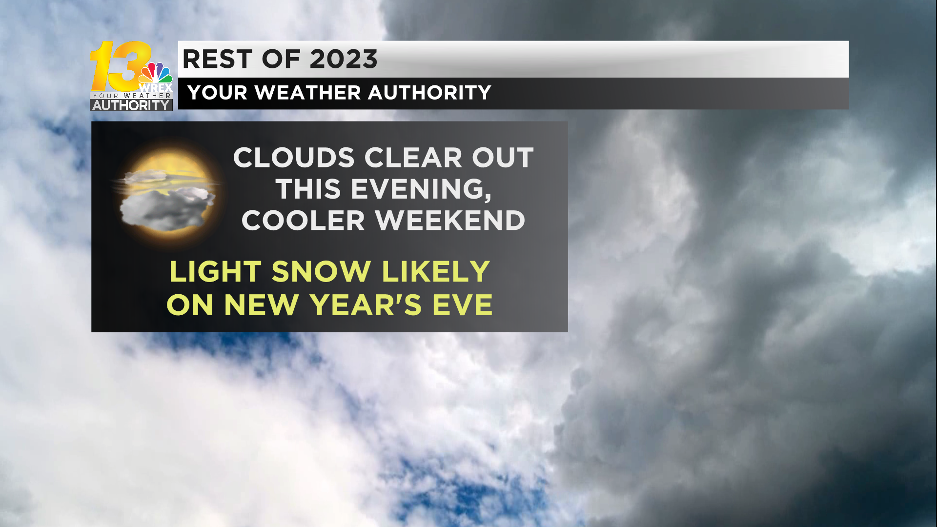 Friday Starts Brief Dry Period Ahead Of New Year's Snow Chances ...