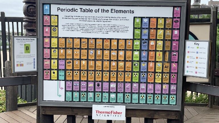 Discovery Center Museum unveils new chemistry exhibit | Positive Local News  | wrex.com