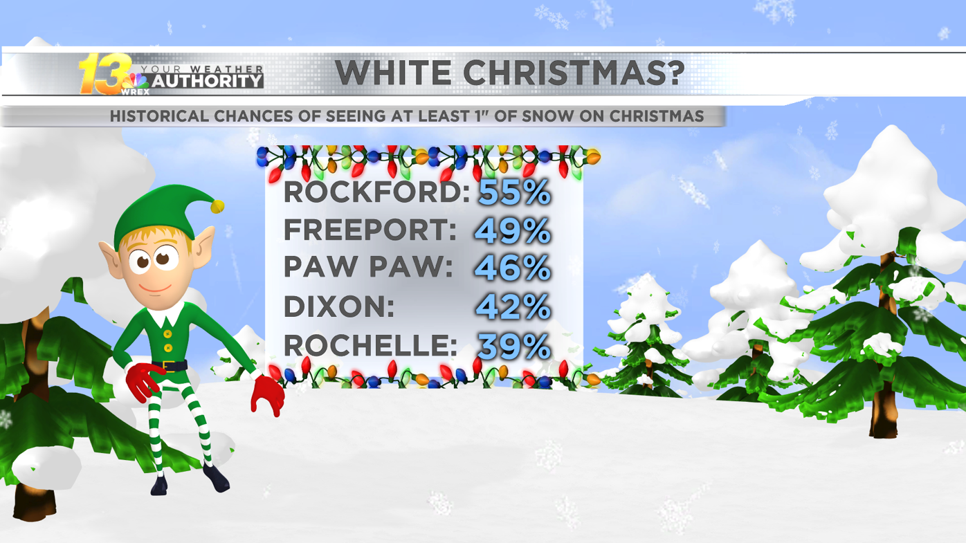 Rockford Il 2022 Christmas Snow Prediction Snow Is Missing From Forecast As The Typically Snowiest Month Continues |  Weather | Wrex.com