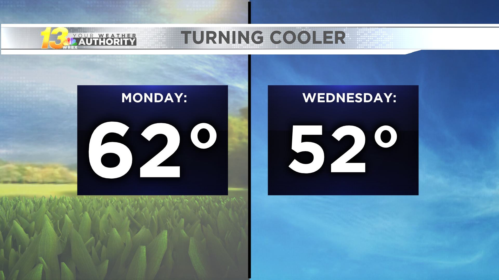 Weekend Rain Gives Way To Sunny Skies Ahead Of Cool Week To Come ...